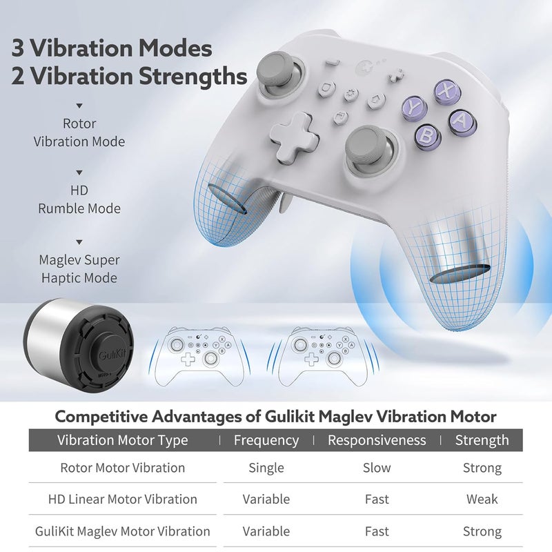 Gulikit وحدة التحكم KK3 MAX، وحدة تحكم Kingkong 3 Pro Switch (بدون انحراف) - Image 3